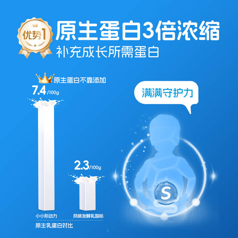 形动力儿童鲜酪酸奶75g*12袋 低温儿童酸奶宝宝酸奶