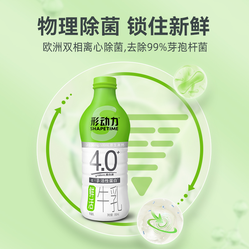 形动力4.0蛋白质鲜活牛乳950ml高钙早餐家庭装低温奶