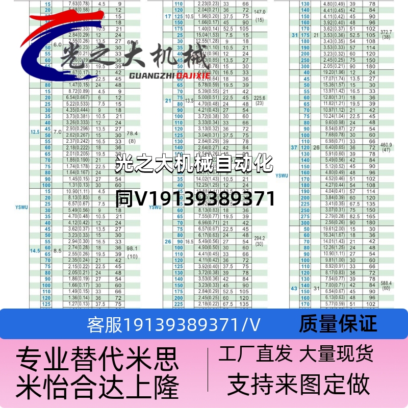 YSWU矩形弹簧SWU17/14.5-20-25/30/40/50/60/70/80/125-D14.5/D17 - 图2