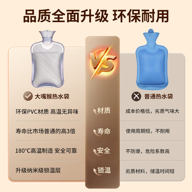 大嘴猴暖手袋注水热水袋可插手加厚防爆暖宝宝大号长条灌水暖水袋
