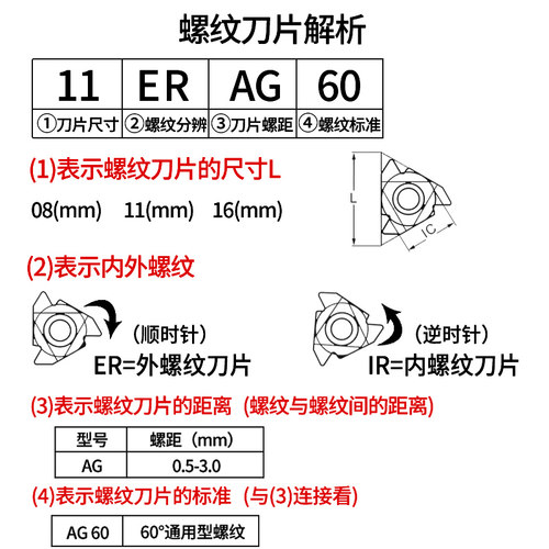 数控内螺纹刀片梯形螺纹车刀11IR钢件不锈钢内孔牙刀55 60度刀粒 - 图0
