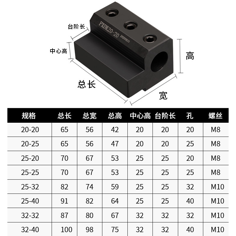数控车刀座刀架 SBHA内径辅助四工位 机夹内孔车刀辅助套车床刀座,淘宝优惠券,粉丝福利购,淘宝优惠卷