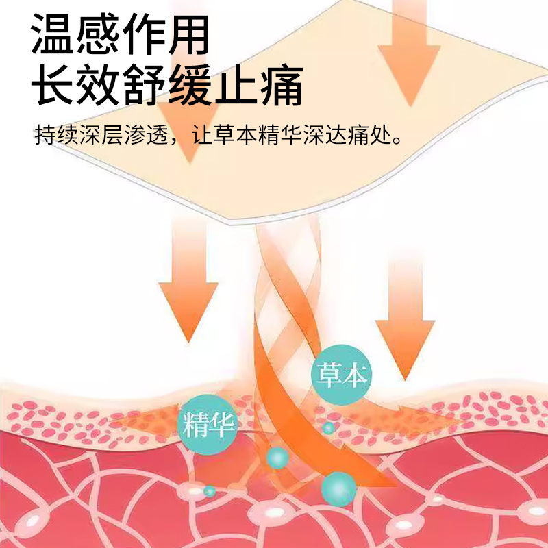 Z5-泰国膏腰腿颈肩膝盖跌打损伤关节颈椎手足成人中老年可用膏