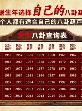 道家八卦葫芦贴纸平安五行