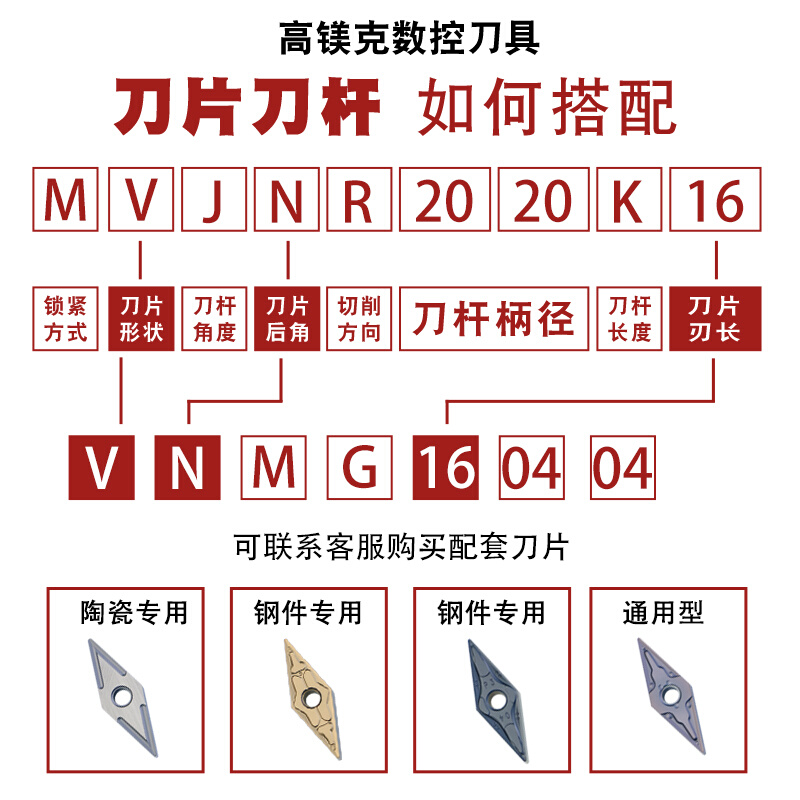 数控外圆车床刀杆35菱形尖刀刀杆MVJNR2020K16/MVJNL2020正反刀座-图2