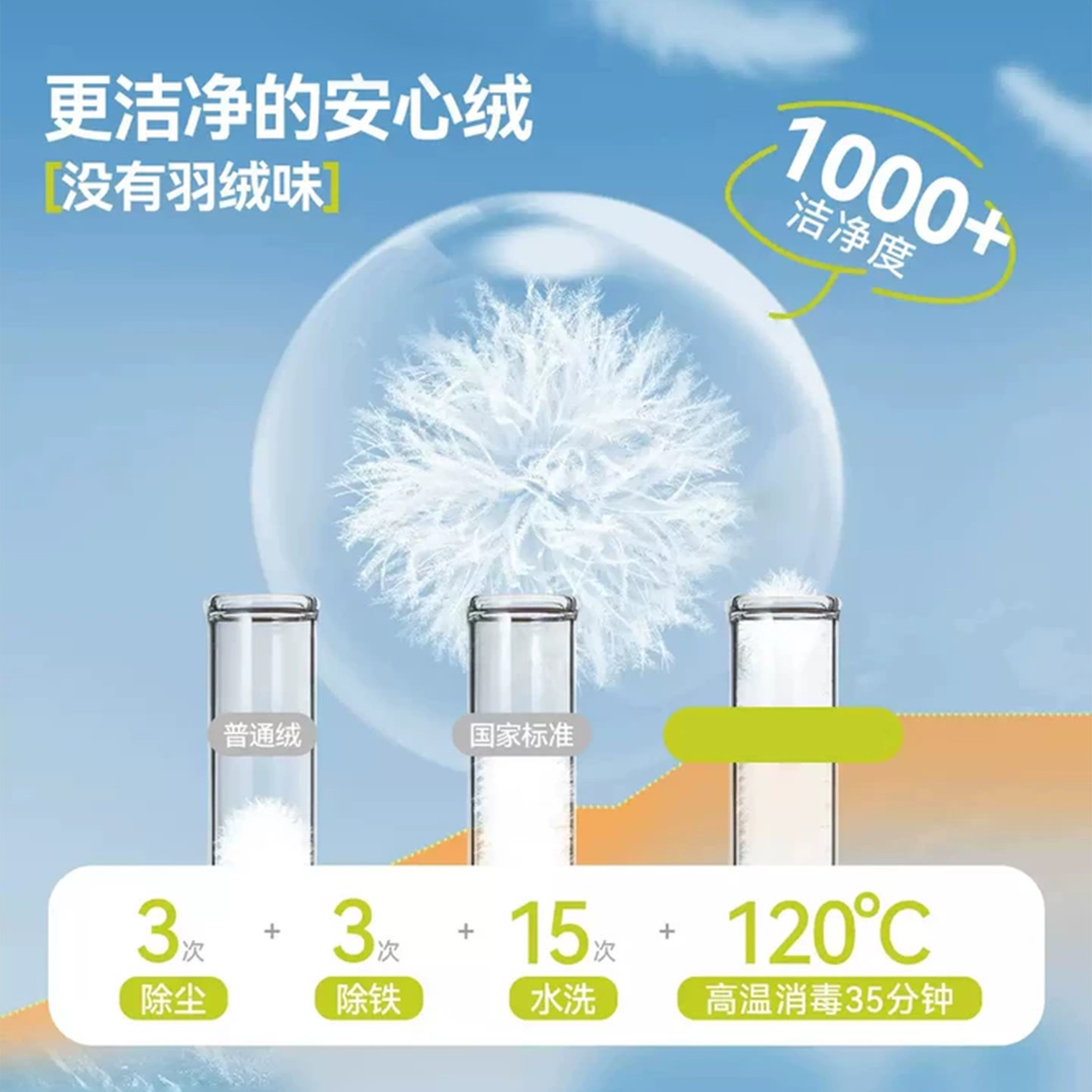 贝蒂女童白鸭绒加厚束腰连帽羽绒服2025年冬季大童儿童时尚外套,淘宝优惠券,粉丝福利购,淘宝优惠卷