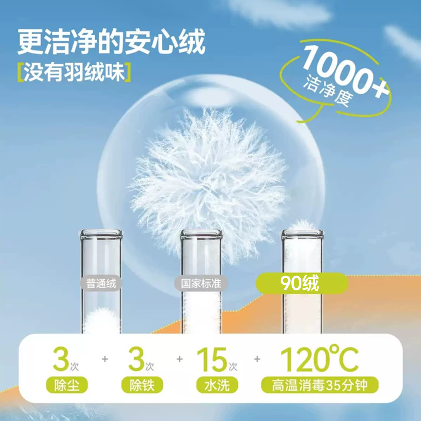 贝蒂女童冬季洋气加厚白鸭绒羽绒服2025年保暖大童儿童洋气外套,淘宝优惠券,粉丝福利购,淘宝优惠卷