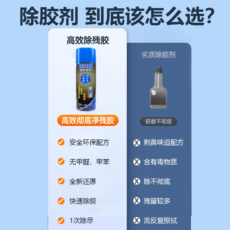 不锈钢除胶剂强力脱胶纸剂家用门窗保护膜清除剂去胶剂脱膜剂,淘宝优惠券,粉丝福利购,淘宝优惠卷