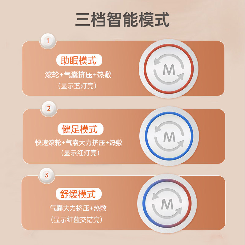 mofit /摩菲智能足疗机足部按摩器 mofit摩菲按摩足疗机