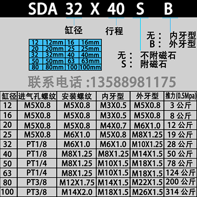 薄型气缸SDA40X5X10X20X25X30X40X50X75X100X125X150X175X200SB - 图0