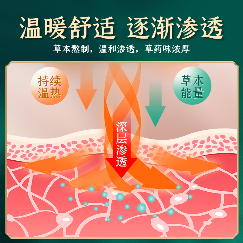 同仁堂艾草颈椎贴腰椎贴膝盖贴膏药贴发热艾草艾灸贴旗舰店正品