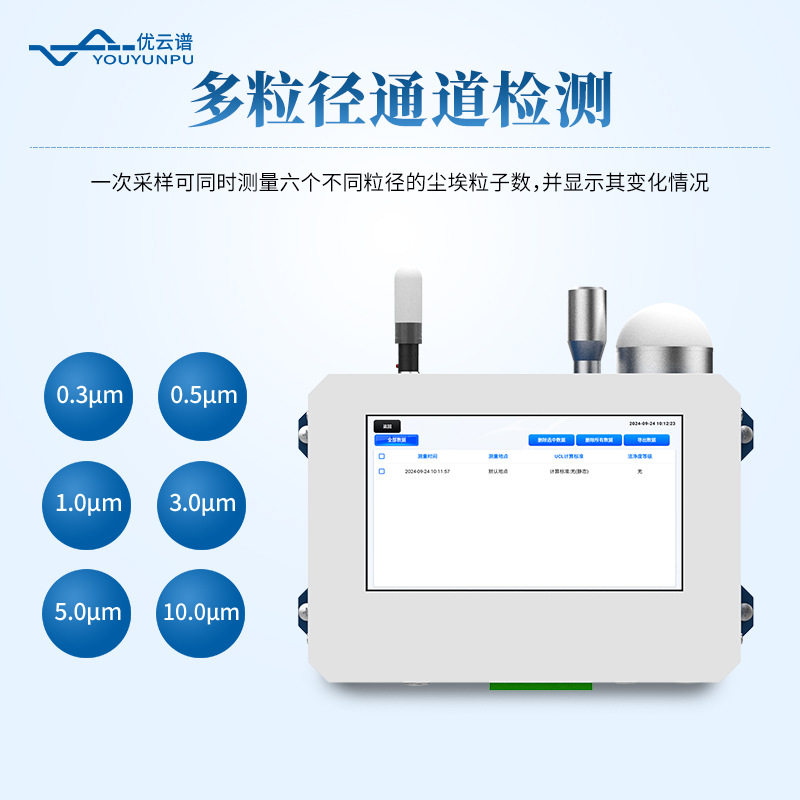 在线尘埃粒子计数器无尘车间洁净度测试仪智能激光尘埃粒子检测仪,淘宝优惠券,粉丝福利购,淘宝优惠卷
