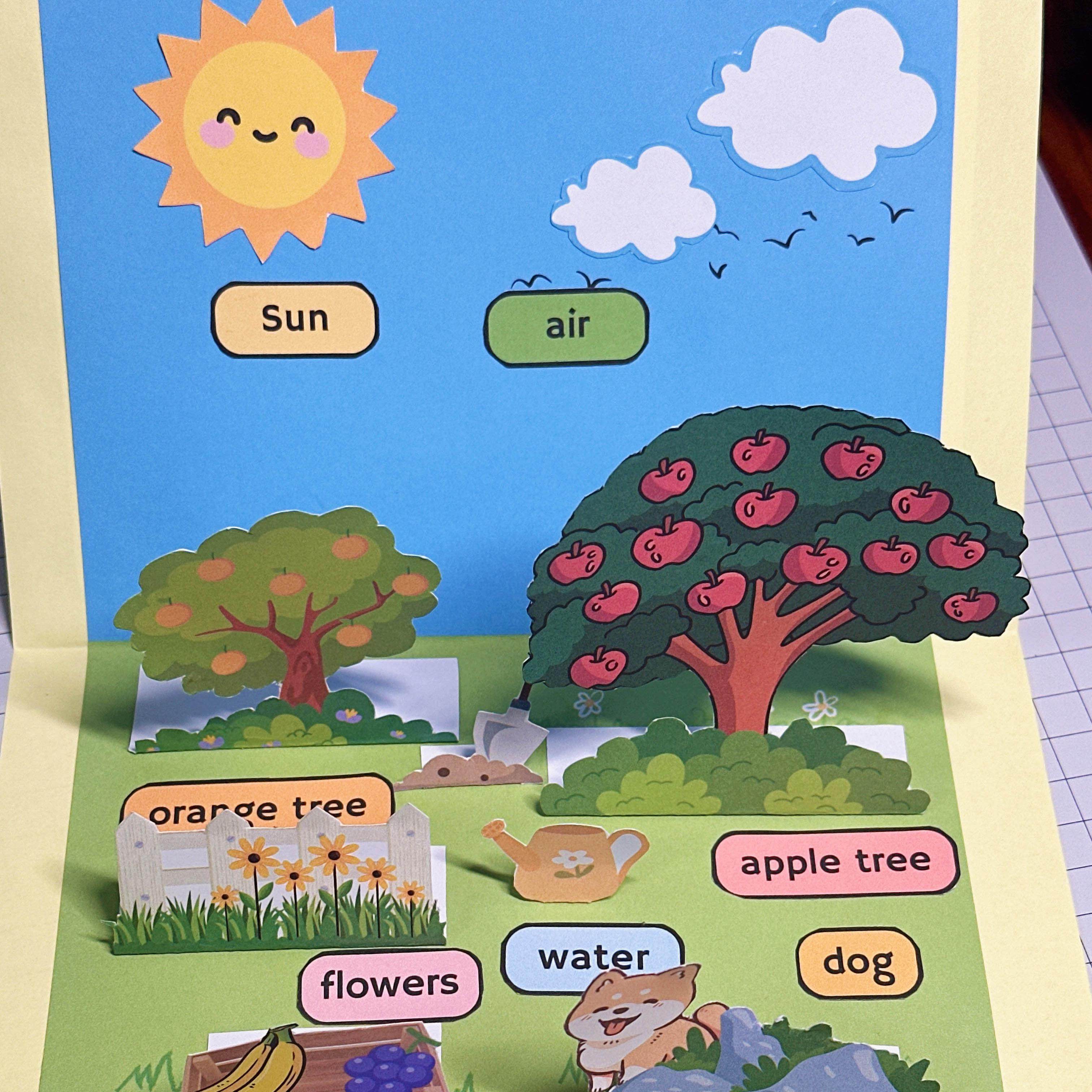 原创新版三上Unit4我的花园立体书英语创意作业素材教具PDF电子档 - 图0