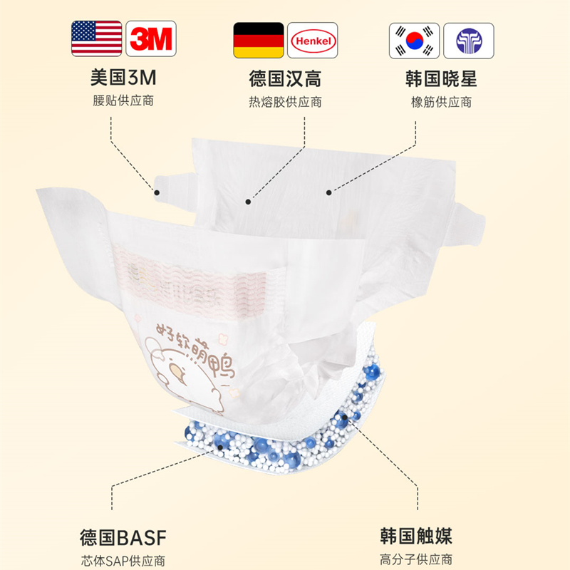 凯儿得乐新品软萌Toby拉拉裤男女宝宝专用超薄透气柔软尿不湿大包 - 图1