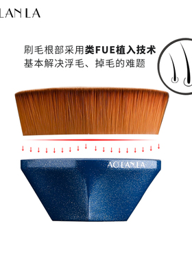 aolanla炫蓝55号魔术扁头粉底刷