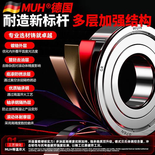 德国进口MUH轴承大全6910轴承6911高速6912薄壁6913/6914ZZ/RS - 图1