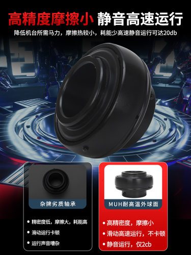 德国进口MUH满珠耐高温外球面轴承UC204 205 206 207 208 209 210 - 图2