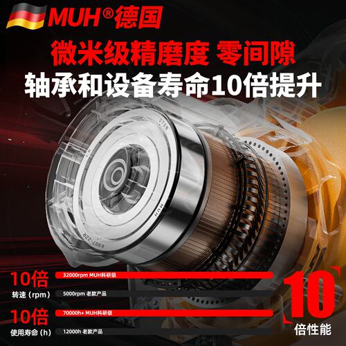 德国进口MUH轴承大全6910轴承6911高速6912薄壁6913/6914ZZ/RS - 图2