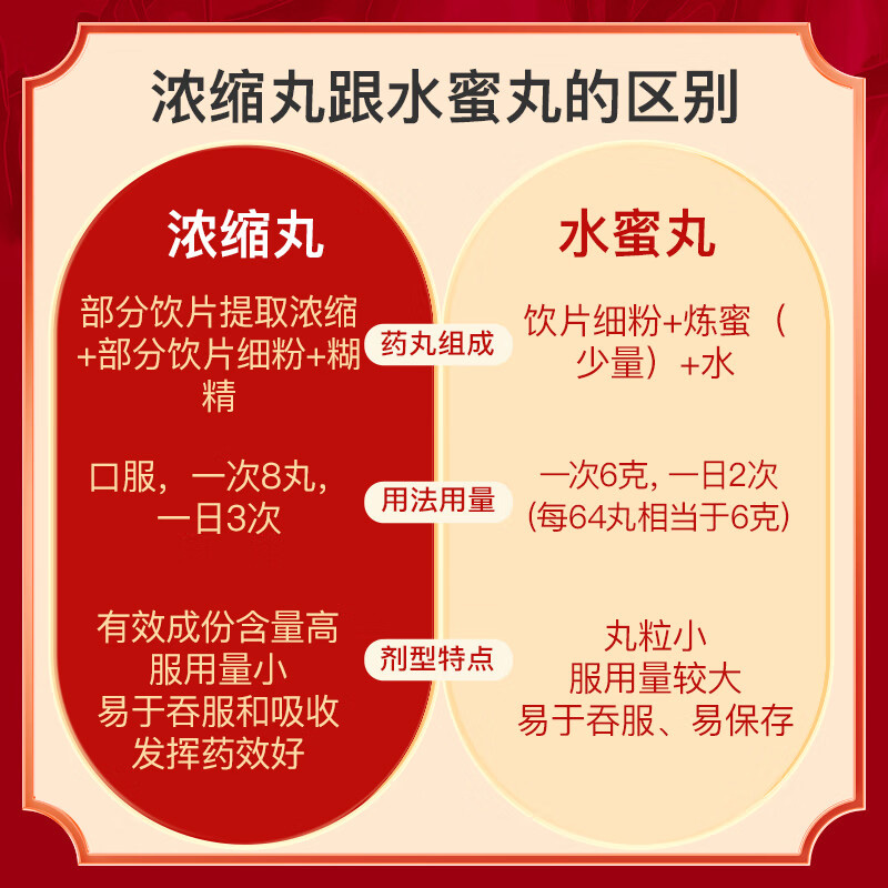 九芝堂归脾丸浓缩丸益气健脾养血安神失眠多梦心悸正品官方旗舰店