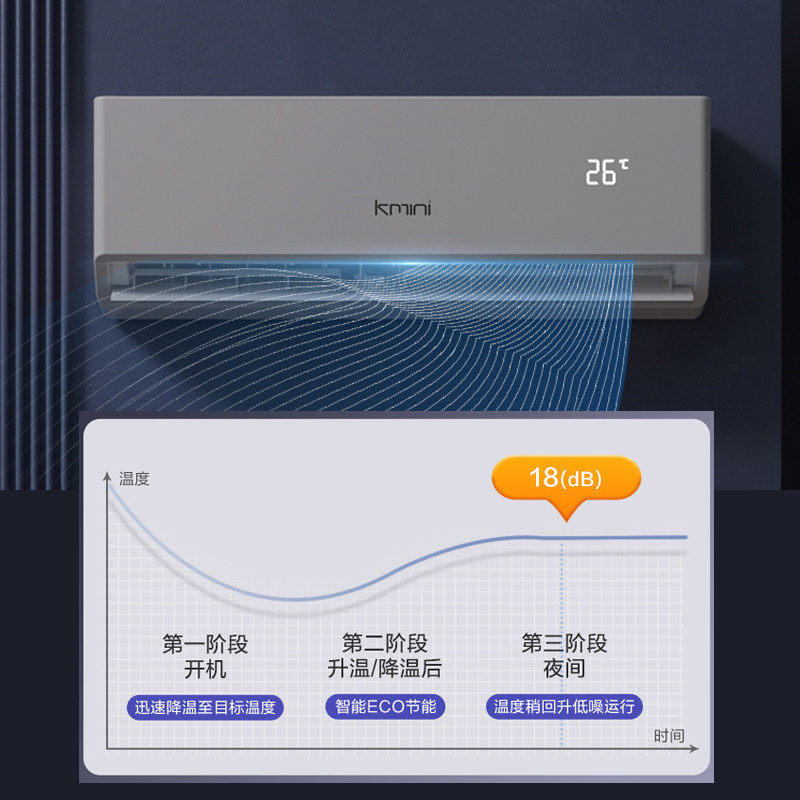  Kmini空调空调