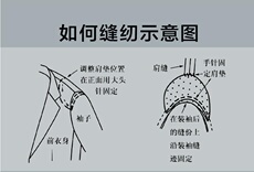 подплечники 新品圆龟外套加厚肩翘风衣圆形背肩肩肩肩塌呢翘垫西装y溜肩大定