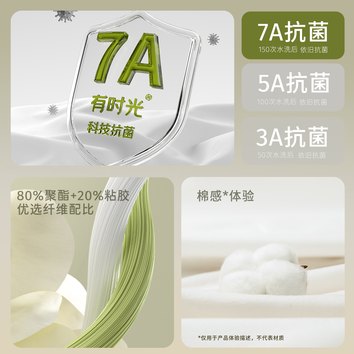 一次性床上四件套加厚棉感床品四件套旅行酒店卫生一次性床单被罩 - 图1