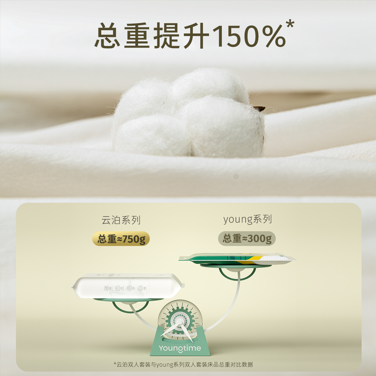 一次性床上四件套加厚棉感床品四件套旅行酒店卫生一次性床单被罩 - 图0