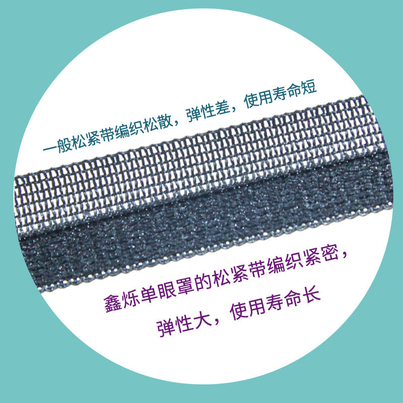 儿童弱视全遮盖眼罩单眼斜视训练成人海盗独眼罩术后遮光眼镜,淘宝优惠券,粉丝福利购,淘宝优惠卷