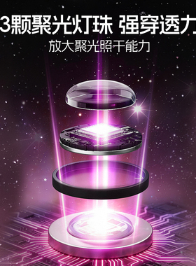 美甲一字灯小型迷你手持光疗机甲油胶紫外线烤灯工具速干不黑手