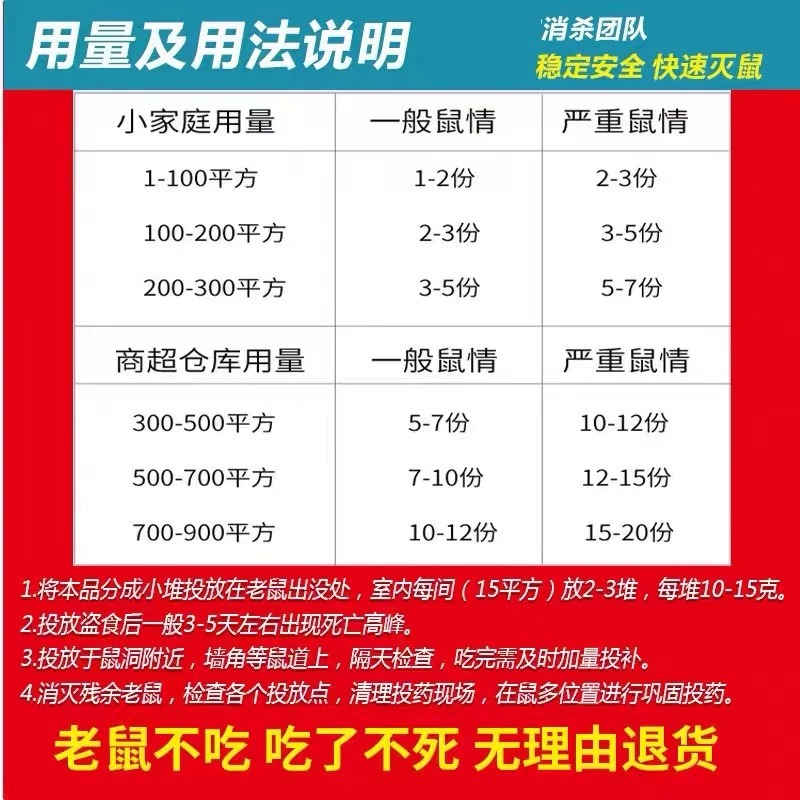 老鼠药特效家用药强力超贴室外死毒高灭鼠耗子药一锅端神到三步药-图3