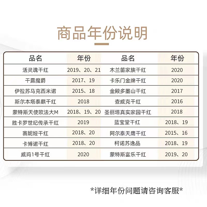 智利十八罗汉全套750ml*18蒙特斯马克西米诺查威克桑雅活灵魂金殿