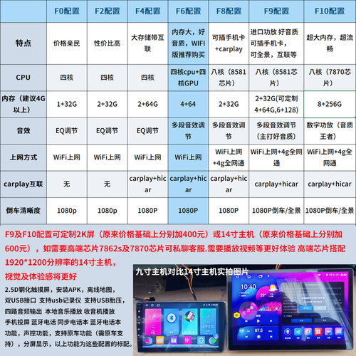 适用庆铃五十铃100p导航轻卡货车铃拓T17中控显示屏大屏倒车影像 - 图3