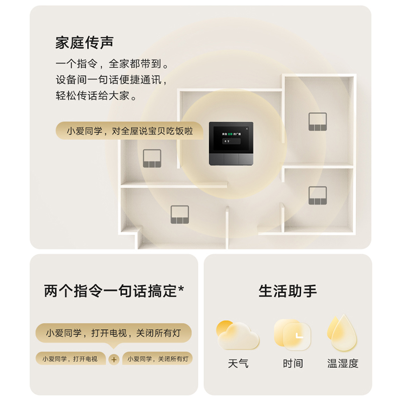 小米智能家庭面板米家家用全屋中控开关小爱同学蓝牙网关语音控制 - 图2