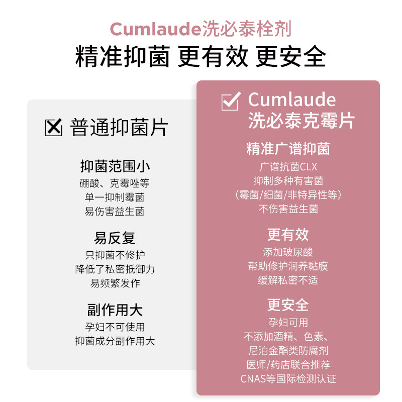 cumlaude珂蔓朵洗必泰克霉菌栓剂 CUMLAUDE海外私处保养