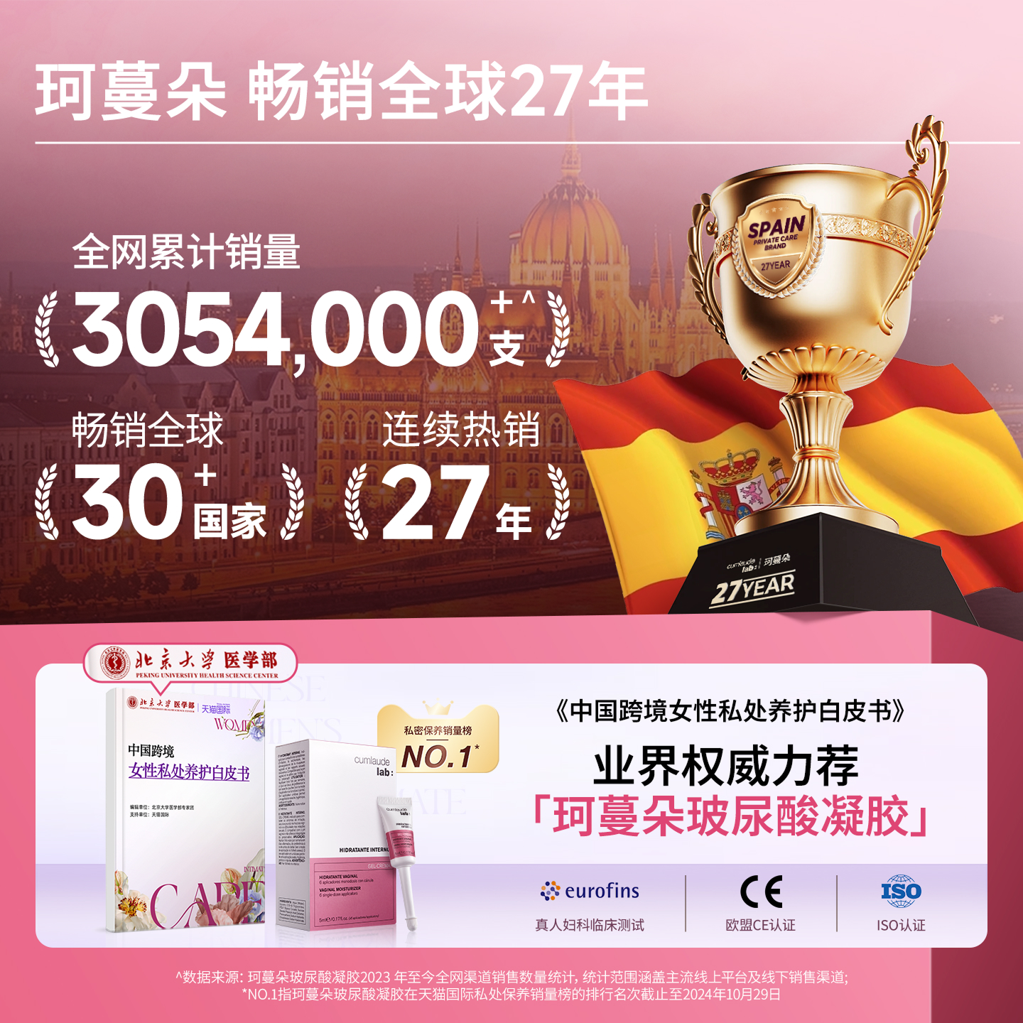 【夜间水润紧致】cumlaude珂蔓朵私密处玻尿酸凝胶补水修护理保养 - 图3