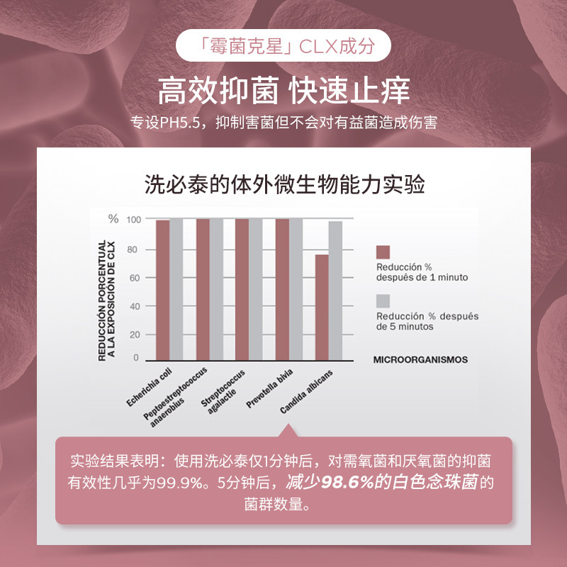 cumlaude珂蔓朵洗必泰止痒膏保湿霜 CUMLAUDE海外私处保养