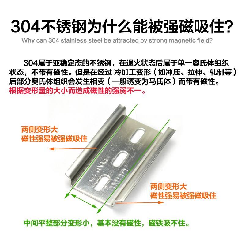 304不锈钢国标导轨C45空开DZ47轨道电气通用卡轨TH35*7.5DIN导轨 - 图2