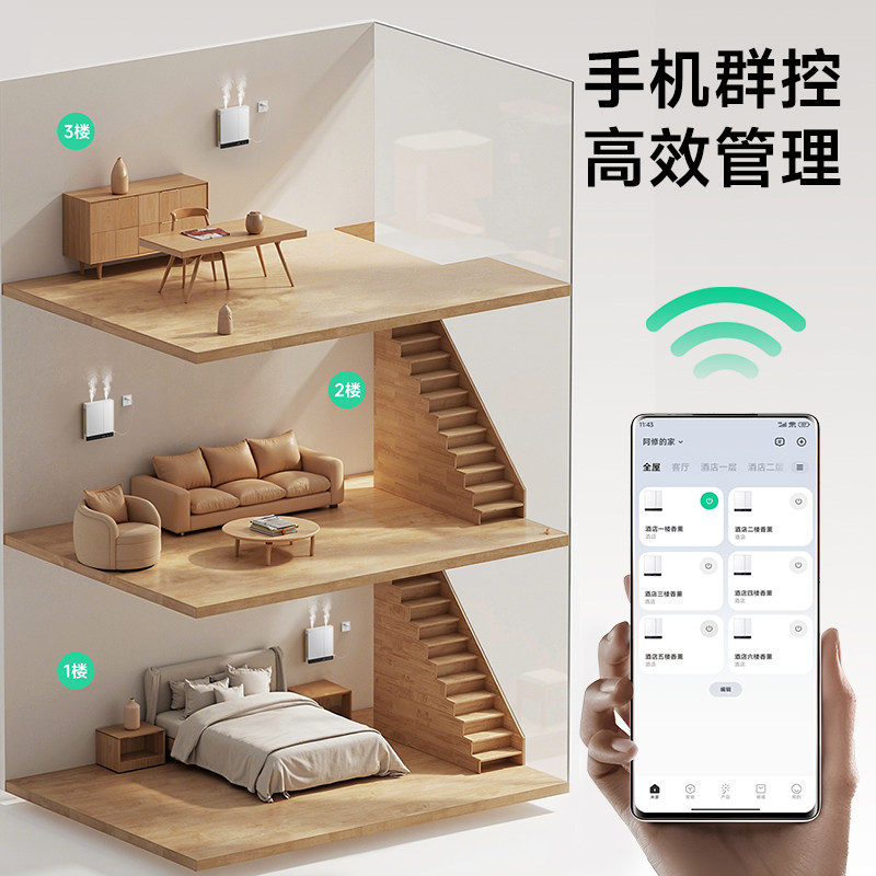 nimin香薰机自动喷香酒店专用智能扩香机商用扩散器已接入米家APP,淘宝优惠券,粉丝福利购,淘宝优惠卷