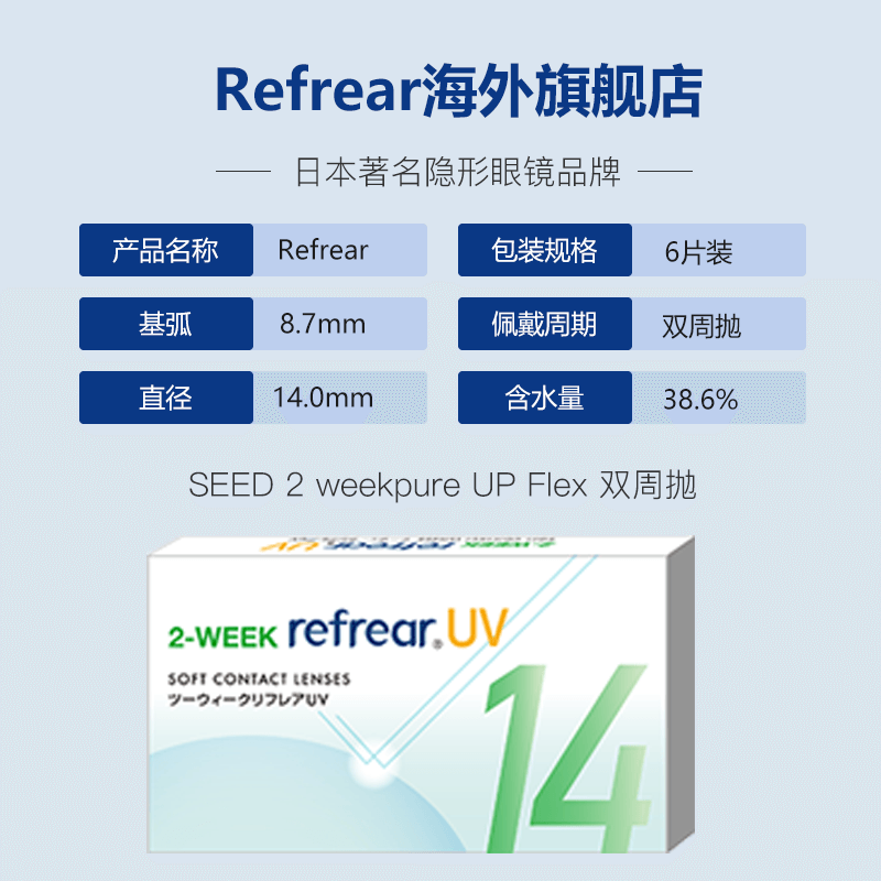 隐形眼镜月抛防紫外线跨境Refrear进口双周抛透明近视散光6片正品-图1