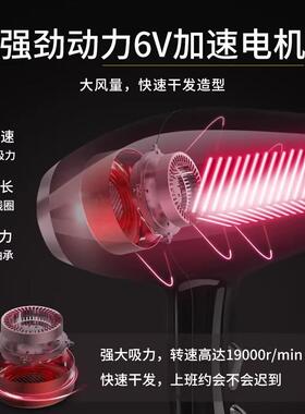 家用吹风机负离子发廊风力蓝光护发专用理髲店吹风机冷热大功率