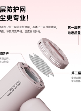 迷你高速吹风机亿级负离子护发