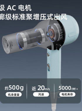 发廊级冲销量亿级负离子一键冷风