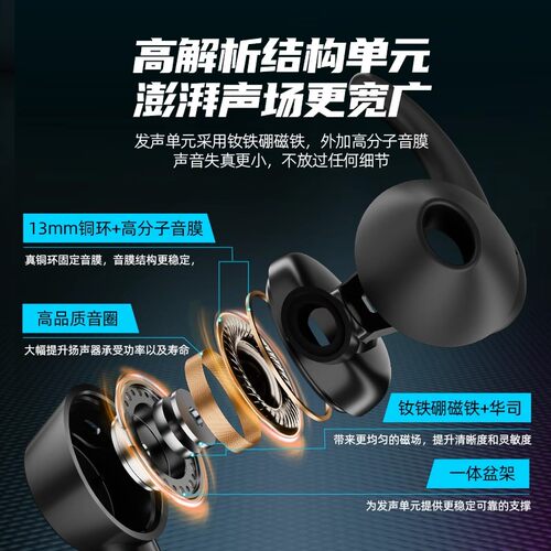 Piva派威S6入耳式游戏耳机有线电竞耳机吃鸡7.1音效百万主播同款 - 图2