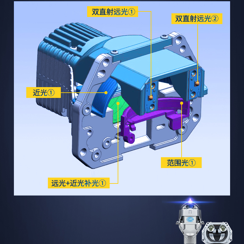 Hella 8 square/round dual direct 5-light lens