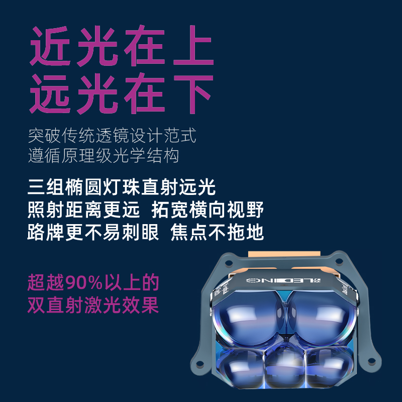 LiDan Wu Longzhu PRO direct lens