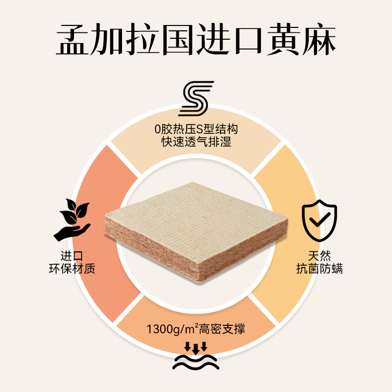 林芃童趣2代儿童床垫护脊无甲醛超标黄麻青少年榻榻米可定制折叠 - 图0