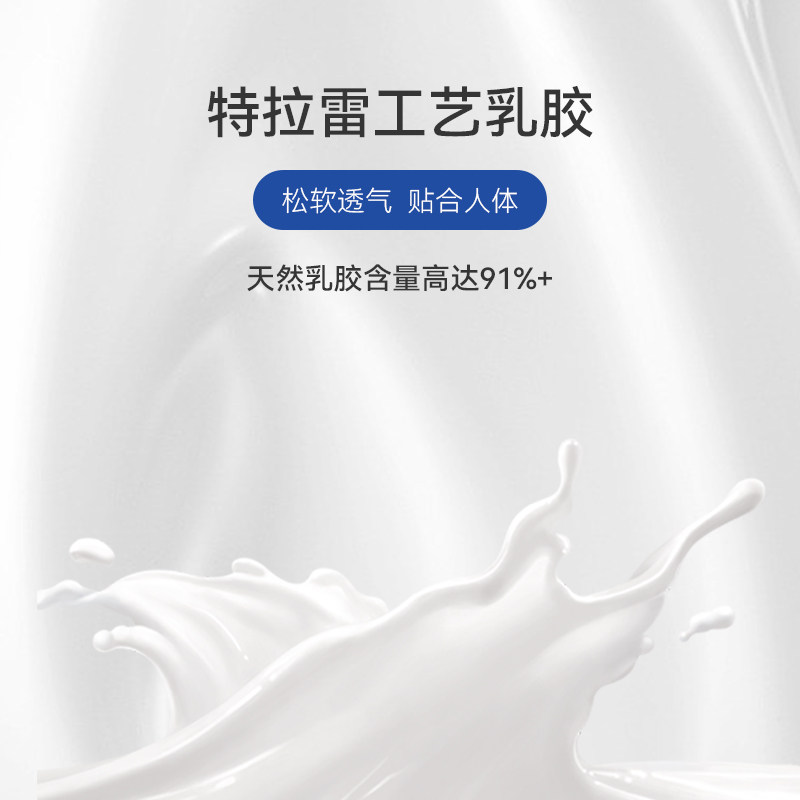 2021年618床垫推荐选购指南，床垫怎么选？床垫品牌推荐、床垫选购保姆级攻略（史上z强攻略）