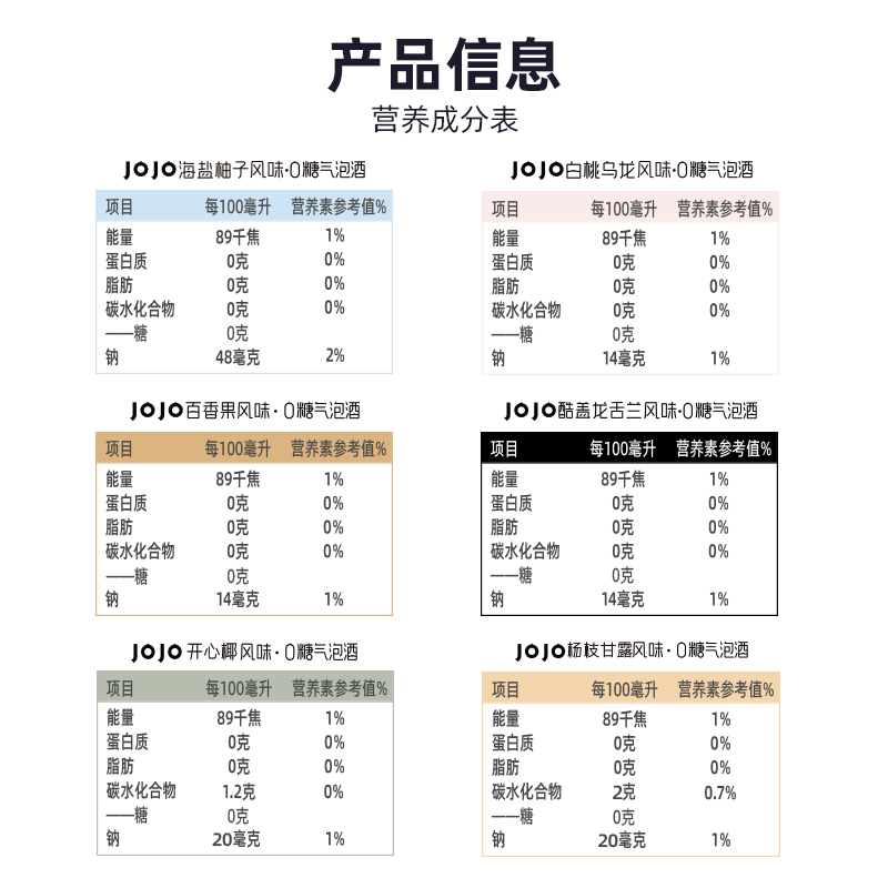 JOJO无糖果酒低度甜酒微醺气泡酒预调鸡尾酒4口味6罐男女士聚会酒_jojo酒类旗舰店_酒类