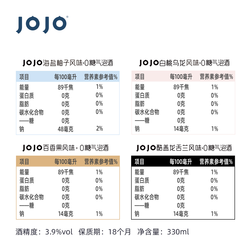 【新人专享】JOJO无糖气泡酒饮料6种口味自选330ml*1不送吸管