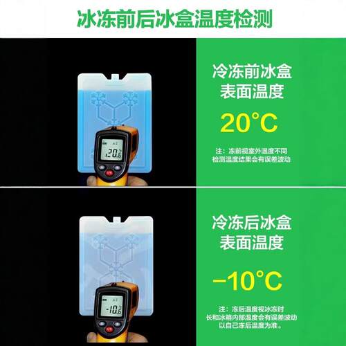 冰晶盒反复使用空调扇制冷冰板蓝冰冷冻保鲜降温摆摊商用冰砖冰袋 - 图3